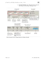 Preview for 14 page of Teknic CLEARPATH CPM-MCVC-3421S-RLN User Manual