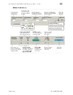 Preview for 92 page of Teknic CLEARPATH CPM-MCVC-3421S-RLN User Manual