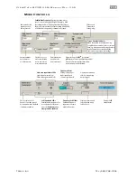 Preview for 118 page of Teknic CLEARPATH CPM-MCVC-3421S-RLN User Manual