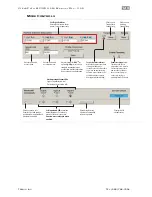 Preview for 126 page of Teknic CLEARPATH CPM-MCVC-3421S-RLN User Manual