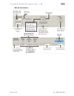 Preview for 151 page of Teknic CLEARPATH CPM-MCVC-3421S-RLN User Manual