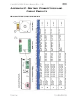 Preview for 169 page of Teknic CLEARPATH CPM-MCVC-3421S-RLN User Manual