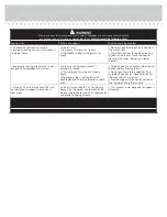 Preview for 21 page of Teknik 5401562 Instruction Booklet