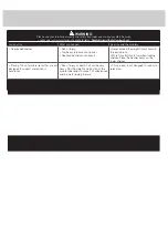 Preview for 16 page of Teknik Market 5425768 Assembly Instructions Manual