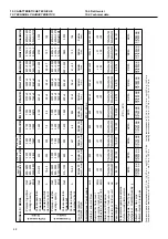 Preview for 50 page of Tekno Point 2100x2 410A Installer Manual