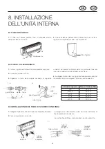 Preview for 20 page of Tekno Point PIC-12C6 Use And Installation  Manual