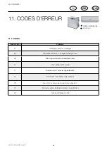 Preview for 84 page of Tekno Point PIC-12C6 Use And Installation  Manual