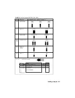 Preview for 38 page of Teknor Industrial Computers TEK-AT4L Plus Technical Reference Manual