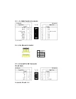 Preview for 47 page of Teknor Industrial Computers TEK-AT4L Plus Technical Reference Manual