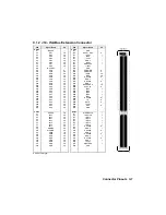 Preview for 52 page of Teknor Industrial Computers TEK-AT4L Plus Technical Reference Manual