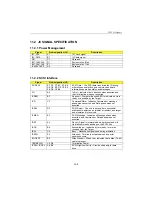 Preview for 61 page of Teknor Industrial Computers TEK-CPCI 1003 Technical Reference Manual