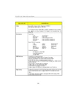 Preview for 90 page of Teknor Industrial Computers TEK-CPCI 1003 Technical Reference Manual