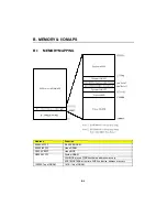 Preview for 92 page of Teknor Industrial Computers TEK-CPCI 1003 Technical Reference Manual