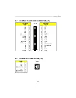 Preview for 104 page of Teknor Industrial Computers TEK-CPCI 1003 Technical Reference Manual