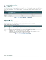 Preview for 16 page of Tekron TTM 01-G User Manual