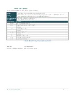 Preview for 21 page of Tekron TTM 01-G User Manual