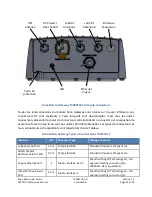 Preview for 24 page of TEKTELIC Communications T0004142 User Manual