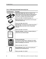 Preview for 20 page of Tektronix 071-1238-00 Instruction Manual