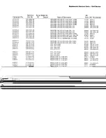 Preview for 302 page of Tektronix 7854 Instruction Manual