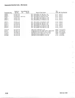 Preview for 303 page of Tektronix 7854 Instruction Manual