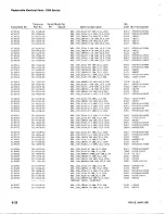 Preview for 305 page of Tektronix 7854 Instruction Manual