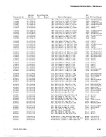 Preview for 306 page of Tektronix 7854 Instruction Manual