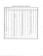 Preview for 560 page of Tektronix 7854 Instruction Manual