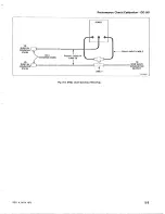 Preview for 29 page of Tektronix DD 501 Instruction Manual