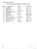 Preview for 31 page of Tektronix DD 501 Instruction Manual