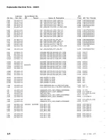 Preview for 33 page of Tektronix DD 501 Instruction Manual