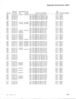 Preview for 36 page of Tektronix DD 501 Instruction Manual