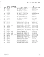 Preview for 38 page of Tektronix DD 501 Instruction Manual