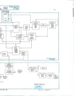 Preview for 42 page of Tektronix DD 501 Instruction Manual