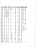 Preview for 45 page of Tektronix DD 501 Instruction Manual