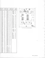 Preview for 51 page of Tektronix DD 501 Instruction Manual