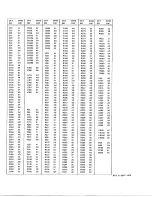 Preview for 57 page of Tektronix DD 501 Instruction Manual