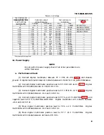 Preview for 57 page of Tektronix DM501A Manual