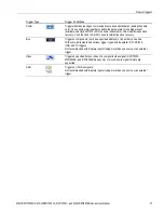 Preview for 95 page of Tektronix DPO5000/B User Manual