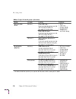 Preview for 98 page of Tektronix PHASER 240 User Manual