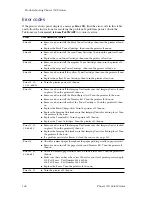 Preview for 148 page of Tektronix PHASER 750 User Manual