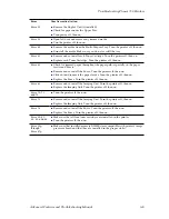 Preview for 149 page of Tektronix PHASER 750 User Manual