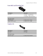 Preview for 161 page of Tektronix PHASER 750 User Manual