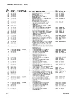 Preview for 262 page of Tektronix PS 5010 Instruction Manual