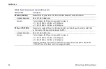 Preview for 104 page of Tektronix RF Scout Quick Start User Manual