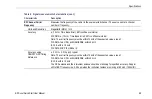 Preview for 105 page of Tektronix RF Scout Quick Start User Manual