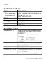 Preview for 39 page of Tektronix SPG 422 Service Manual