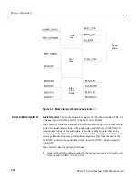 Preview for 79 page of Tektronix SPG 422 Service Manual