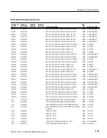 Preview for 201 page of Tektronix SPG 422 Service Manual