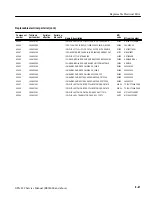 Preview for 203 page of Tektronix SPG 422 Service Manual