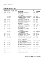 Preview for 206 page of Tektronix SPG 422 Service Manual